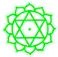 Anahata chakra